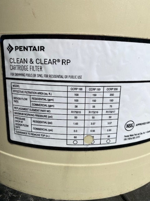 FilterFit™ Cover for Pentair Clean & Clear® RP CCRP-150/200